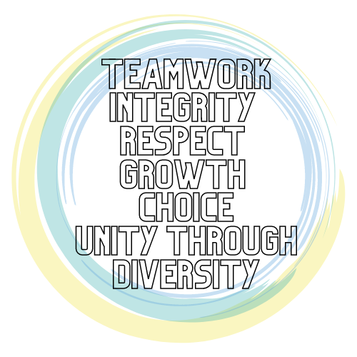 Teamwork Unity Through Diversity Integrity Respect Growth Choice